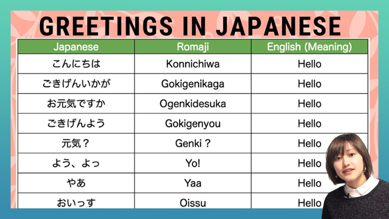 Heyjapan Top 1 Learn Japanese For Beginners