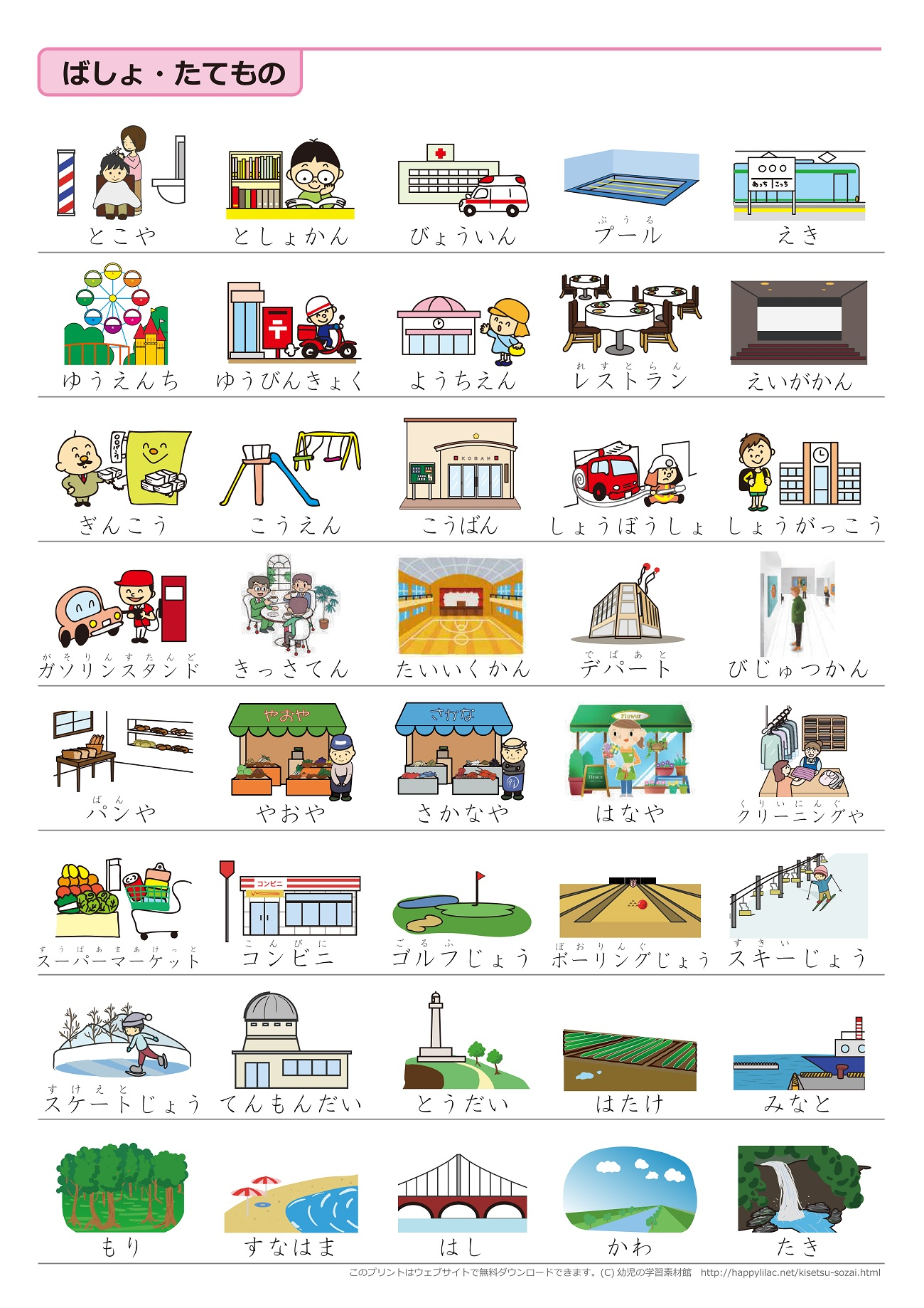 Building your vocabulary