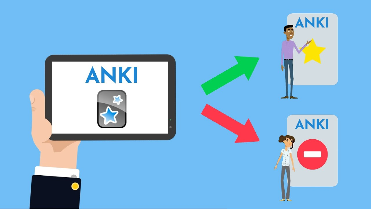 If you're new to Anki Japanese learning, here’s how you can make the most out of the app