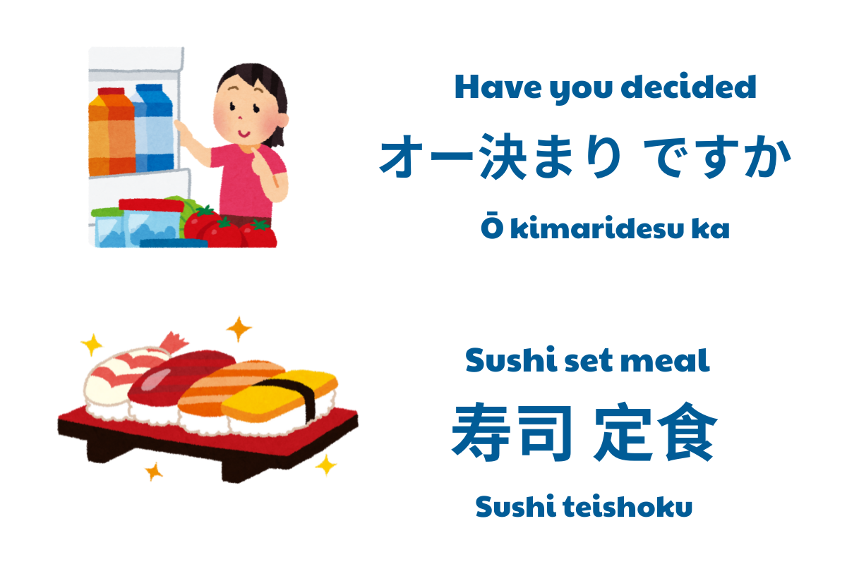 practicing Japanese conversations on this topic