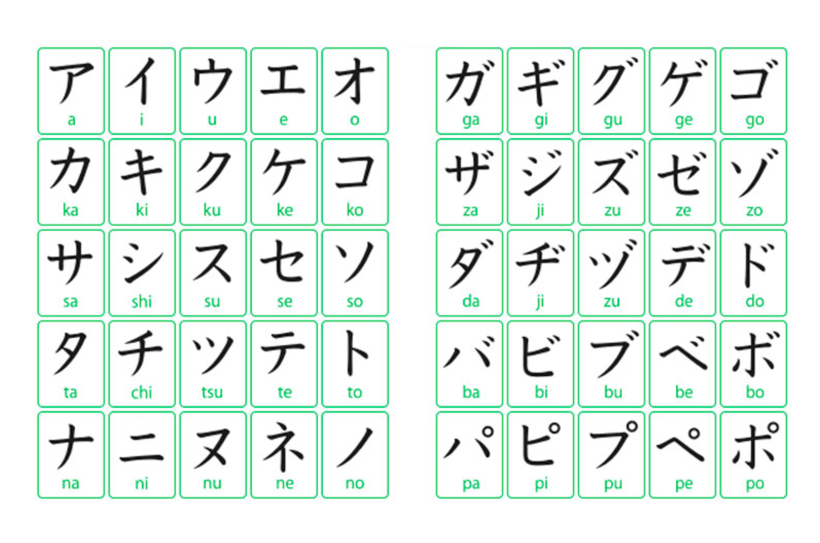 Hiragana