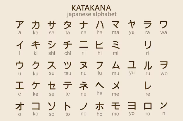 katakana
